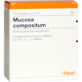 Mucosa Compositum